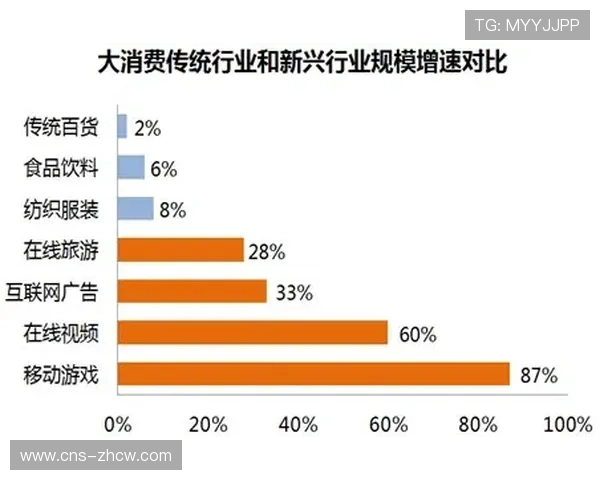 “球员转会违规案例增加，监管机制亟待完善”