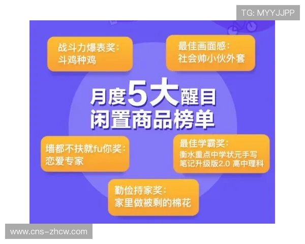 互动功能集成成为新增长点,增强用户参与度 互动功能集成成为新增长点,增强用户参与度